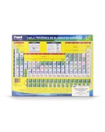 Tabla Periódica Elementos Padi 123-0 Grande UV Carta