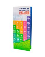 Tabla Periodica Elementos Bob T05 Plastificada